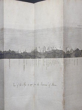 Travels in Switzerland in a Series of Letters to William Melmoth, Esq.