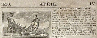 Leavitt's Farmer's and Scholar's Almanack, for the Year of our Lord 1830: Being the Second After Missextile, or Leap Year, and of American Independence the Fifty-Fourth