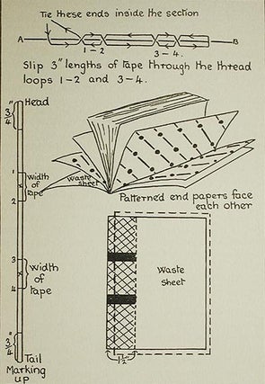 Bookbinding for Teachers, Students and Amateurs; with 45 full-page illustrations and a plate in colour