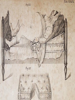 Atlas de Estampas de Arte Obstetricia; do Doutor Dietr. Wilh. Heinr. Busch; copiadas e vertidas do original allemão pelo Doutor F. Kessler; coadjuvado por J. da R. Mazarem