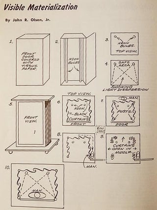 Genii: The Conjurors' Magazine Nov. 1973 vol. 37 no. 11