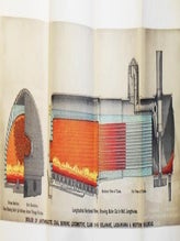 Special Instructions regarding Fuel Economy: Economical Fire -- Economical Boiler-Feeding -- Economical Use of Steam