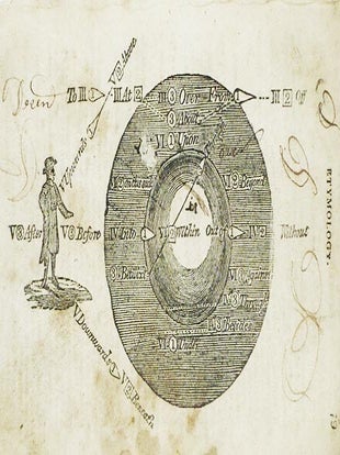 Murray's Abridgment of English Grammar Improved: The Text Being Revised; and Illustrated with Copious Explanatory Notes; Interspersed with Parsing Exercises, Sentences to be Corrected, and Questions for Examination; To which is added, an Appendix, Containing Composition, Punctuation, Capital Letters, Abbreviations, etc. by the Rev. John Davis.