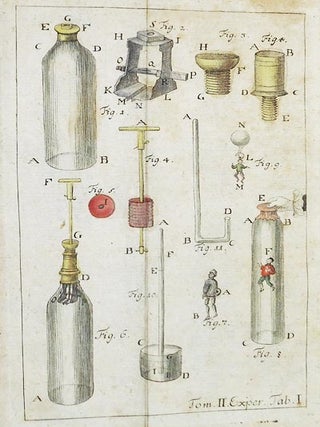 Allerhand Nützliche Versuche, dadurch zu genauer Erkäntnis der Natur und Kunst der Weg gebahnet wird, denen Liebhabern der Wahrheit mitgetheilet von Christian Wolffen . . . Anderer Theil