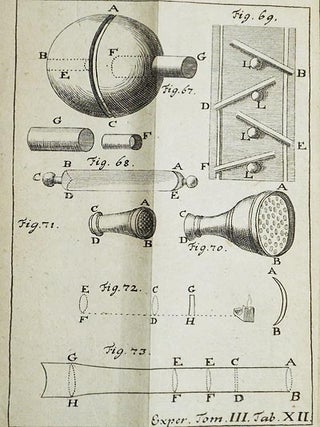 Allerhand Nützliche Versuche, dadurch zu genauer Erkäntnis der Natur und Kunst der Weg gebähnet wird, denen Liebhabern der Wahrheit mitgetheilet von Christian Wolffen . . .