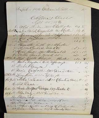 Handwritten List of Students taking Dancing Classes in Philadelphia in the Fall of 1896