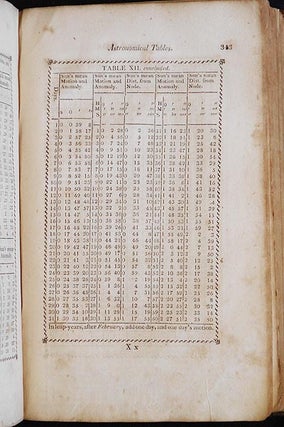Astronomy Explained upon Sir Isaac Newton's Principles, and made easy to those who have not studied mathematics; To which are added, a plain method of finding the distances of all the planets from the sun, by the transit of Venus over the sun's disc, In the year 1761: An Account of Mr. Horrox's observation of the transit of Venus, in the year 1639: and of the Distances of all the planets from the sun, as deduced from observations of the transit in the year 1761