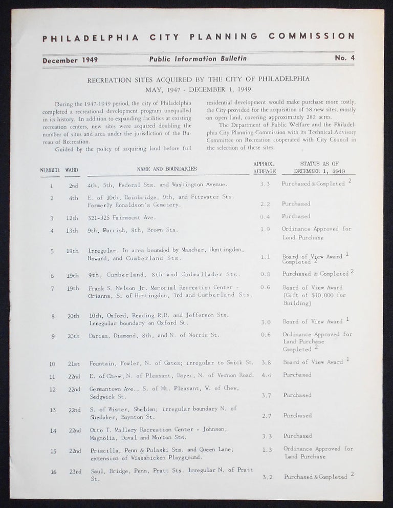 Item #007316 Public Information Bulletin Aug. 1949, no. 3: Relationship of Price and Assessed Value of Real Estate Sold in Philadelphia, 1943-1948. Philadelphia City Planning Commission.
