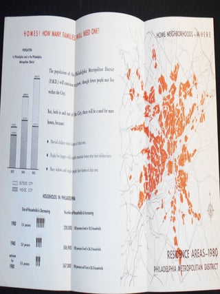A Preview Report on Housing
