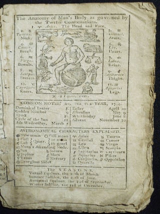 The Citizen & Farmer's Almanac, For the Year of our Lord 1794 . . . Carefully Calculated for the Latitude and Meridian of Philadelphia by Abraham Shoemaker