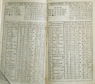 The Citizen & Farmer's Almanac, For the Year of our Lord 1794 . . . Carefully Calculated for the Latitude and Meridian of Philadelphia by Abraham Shoemaker