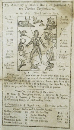The New Pennsylvania Almanac, For the Year 1795 . . . Fitted to the Latitude of Forty Degrees, and a Meridian of near five Hours west from London by James Login