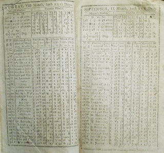 The New Pennsylvania Almanac, For the Year 1795 . . . Fitted to the Latitude of Forty Degrees, and a Meridian of near five Hours west from London by James Login
