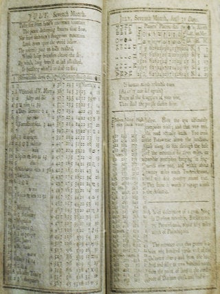 Poor Will's Almanack, For the Year of Our Lord, 1809