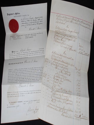 Estate of Elijah Stover: Letters of Administration 1878 and Supplemental Account of Administrator David S. Stover 1880