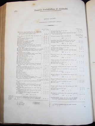 Taxatio Ecclesiastica Angliae et Walliae auctoritate P. Nicholai IV, circa A.D. 1291; Printed by Command of His Majesty King George III &c. &c. &c. in pursuance of an Address of the House of Commons of Great Britain