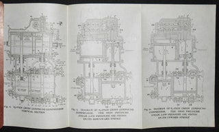 Westinghouse Air Brake Company Instruction Pamphlet no. 5026: Westinghouse Cross Compound Air Compressors