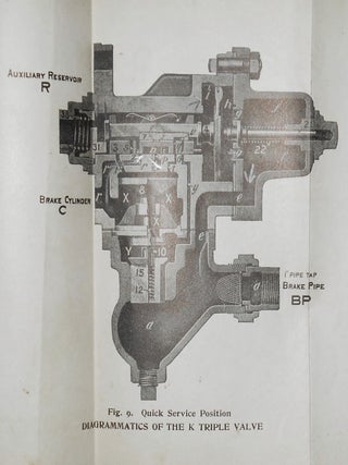Westinghouse Air Brake Company Instruction Pamphlet no. 5030: The Type K Triple Valve