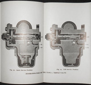 Westinghouse Air Brake Company Instruction Pamphlet no. 5034: The LN Equipment (Type L Triple Valve)