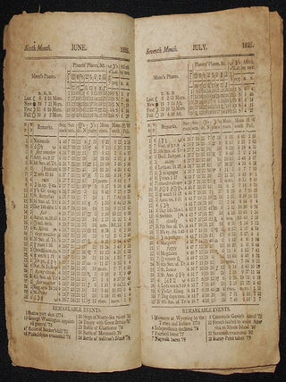 The Lafayette Almanac, for the Year 1825: Containing: Short Biographical Notices of the Illustrious Citizen General de La Fayette