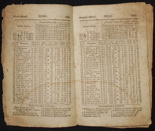 The Lafayette Almanac, for the Year 1825: Containing: Short Biographical Notices of the Illustrious Citizen General de La Fayette