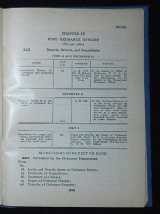 Army Paperwork: A Practical Working Guide in Army Administration