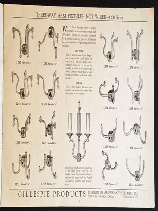 Gillespie Products: Everything in Metal Parts to Complete Your Lamps